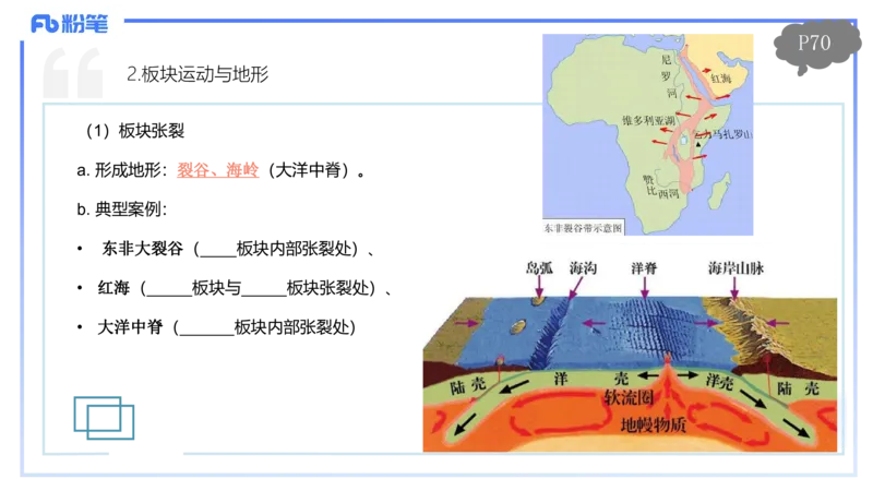1.21晚-理论精讲-自然地理7-陆地环境-平之_4-教培资料-26年最新资料-同步更新_科一科二电子资料合集中小幼（笔记真题知识点汇总等）文件多，按需保存_01西米合集_24上半年系统班