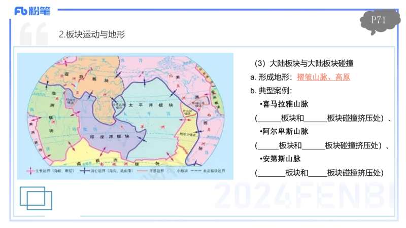1.21晚-理论精讲-自然地理7-陆地环境-平之_4-教培资料-26年最新资料-同步更新_科一科二电子资料合集中小幼（笔记真题知识点汇总等）文件多，按需保存_01西米合集_24上半年系统班