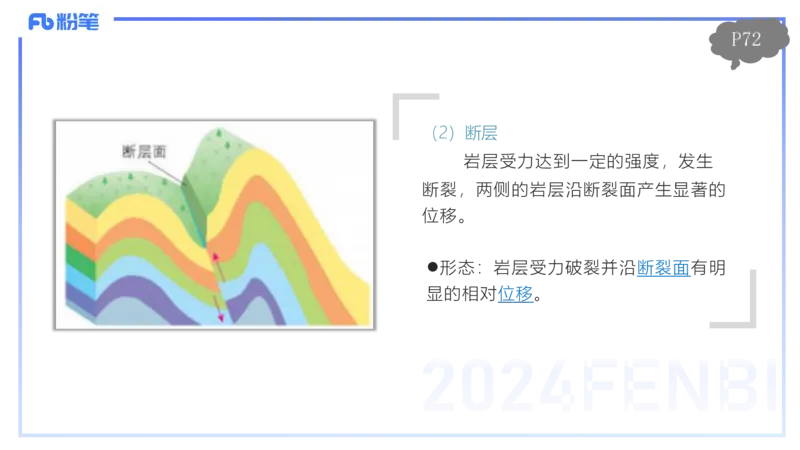 1.21晚-理论精讲-自然地理7-陆地环境-平之_4-教培资料-26年最新资料-同步更新_科一科二电子资料合集中小幼（笔记真题知识点汇总等）文件多，按需保存_01西米合集_24上半年系统班