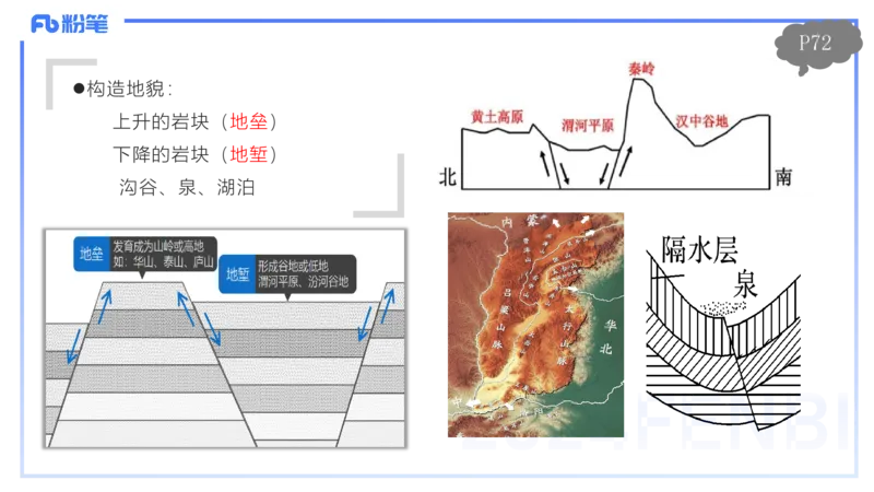 1.21晚-理论精讲-自然地理7-陆地环境-平之_4-教培资料-26年最新资料-同步更新_科一科二电子资料合集中小幼（笔记真题知识点汇总等）文件多，按需保存_01西米合集_24上半年系统班