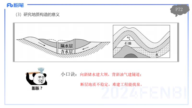 1.21晚-理论精讲-自然地理7-陆地环境-平之_4-教培资料-26年最新资料-同步更新_科一科二电子资料合集中小幼（笔记真题知识点汇总等）文件多，按需保存_01西米合集_24上半年系统班