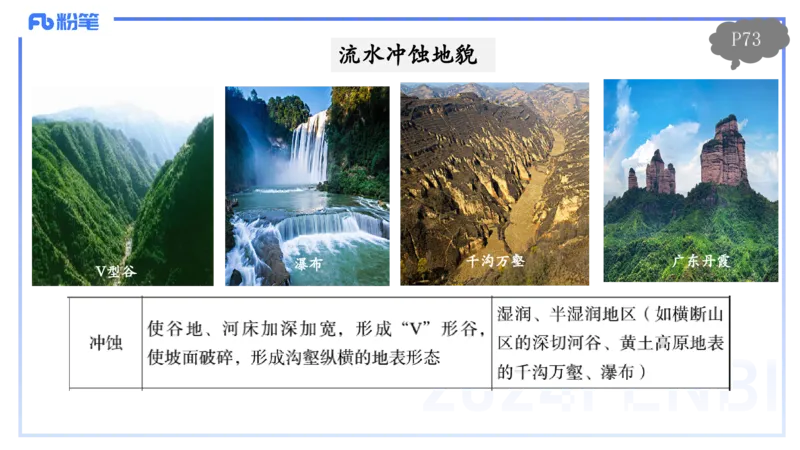 1.21晚-理论精讲-自然地理7-陆地环境-平之_4-教培资料-26年最新资料-同步更新_科一科二电子资料合集中小幼（笔记真题知识点汇总等）文件多，按需保存_01西米合集_24上半年系统班