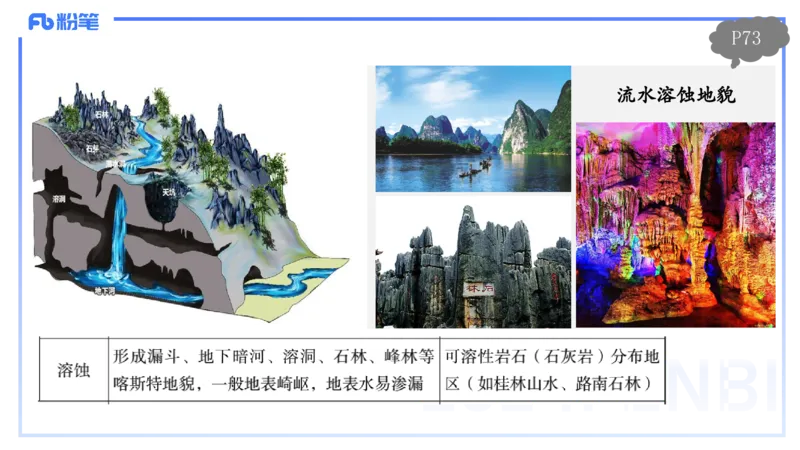 1.21晚-理论精讲-自然地理7-陆地环境-平之_4-教培资料-26年最新资料-同步更新_科一科二电子资料合集中小幼（笔记真题知识点汇总等）文件多，按需保存_01西米合集_24上半年系统班