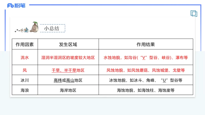 1.21晚-理论精讲-自然地理7-陆地环境-平之_4-教培资料-26年最新资料-同步更新_科一科二电子资料合集中小幼（笔记真题知识点汇总等）文件多，按需保存_01西米合集_24上半年系统班