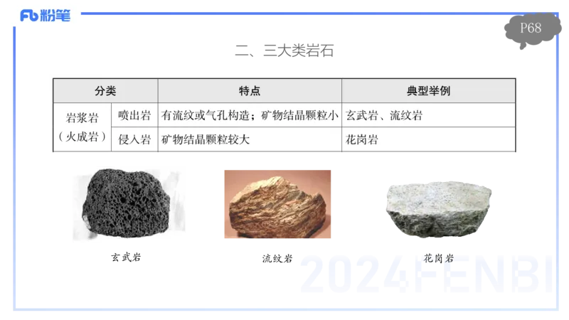 1.21晚-理论精讲-自然地理7-陆地环境-平之_4-教培资料-26年最新资料-同步更新_科一科二电子资料合集中小幼（笔记真题知识点汇总等）文件多，按需保存_01西米合集_24上半年系统班