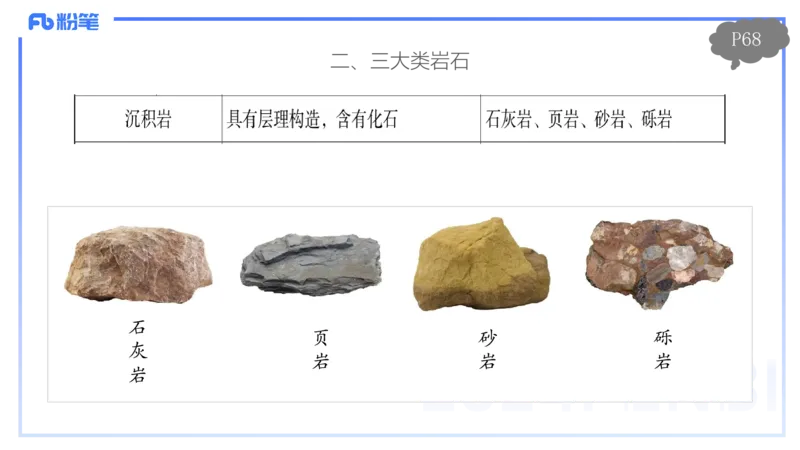 1.21晚-理论精讲-自然地理7-陆地环境-平之_4-教培资料-26年最新资料-同步更新_科一科二电子资料合集中小幼（笔记真题知识点汇总等）文件多，按需保存_01西米合集_24上半年系统班