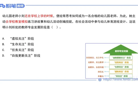 2024下真题-包展羽_4-教培资料-26年最新资料-同步更新_幼儿教资_012025下FB幼儿系统班_幼儿园25下-综合素质_3.历年真题_讲义