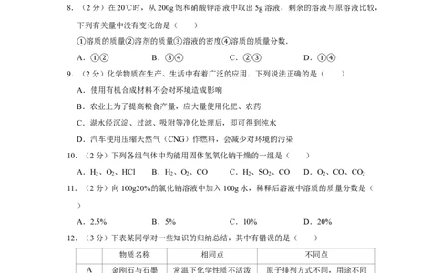 2012年宁夏中考化学试卷（学生版）_中考真题_5.化学中考真题2015-2024年_地区卷_宁夏中考化学08-21_学生版