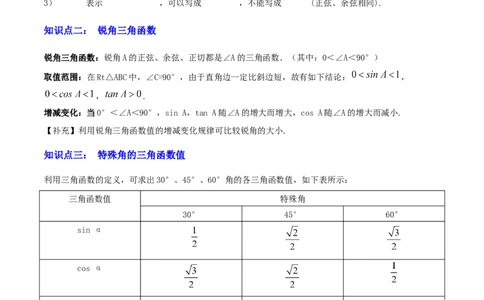 专题11锐角三角函数（3大模块知识梳理+9个考点+4个重难点+2个易错点）（解析版）_2数学总复习_2025中考复习资料_2025年中考数学一轮知识梳理
