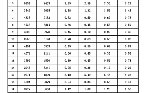 新速算1843-1852（答案版）_2026考公资料_（06）高照_高照资料分析速算_速算高照抖音速算直播课➕微（xq0615w）进交流群实时更新_速算每日打卡题