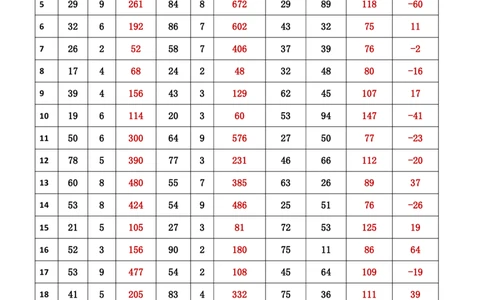 新速算1843-1852（答案版）_2026考公资料_（06）高照_高照资料分析速算_速算高照抖音速算直播课➕微（xq0615w）进交流群实时更新_速算每日打卡题