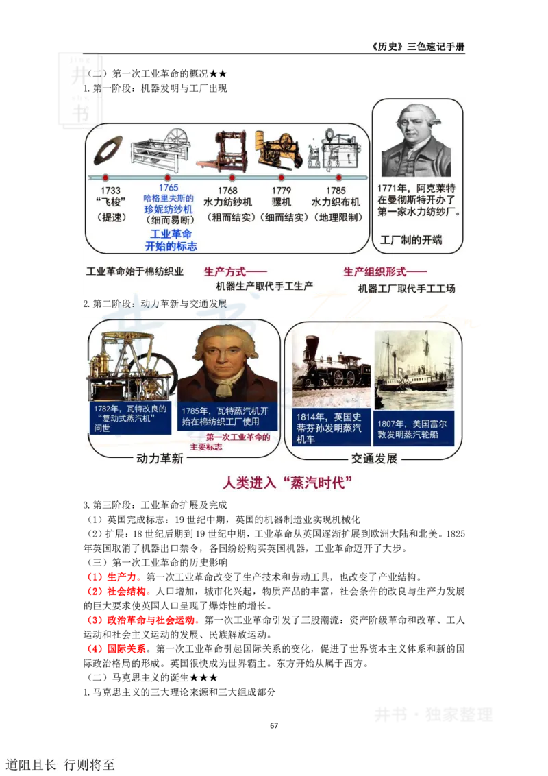 高中历史王炸秘籍12_教资_初高中2026教资_25下教师资格证_科三高中各科资料汇总_井书&middot;独家资料包高中各科资料汇总_井书&middot;独家资料包（高中）历史