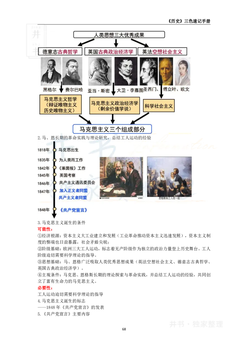 高中历史王炸秘籍12_教资_初高中2026教资_25下教师资格证_科三高中各科资料汇总_井书&middot;独家资料包高中各科资料汇总_井书&middot;独家资料包（高中）历史