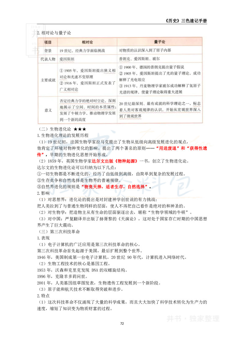 高中历史王炸秘籍12_教资_初高中2026教资_25下教师资格证_科三高中各科资料汇总_井书&middot;独家资料包高中各科资料汇总_井书&middot;独家资料包（高中）历史