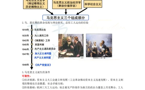 高中历史王炸秘籍12_教资_初高中2026教资_25下教师资格证_科三高中各科资料汇总_井书&middot;独家资料包高中各科资料汇总_井书&middot;独家资料包（高中）历史