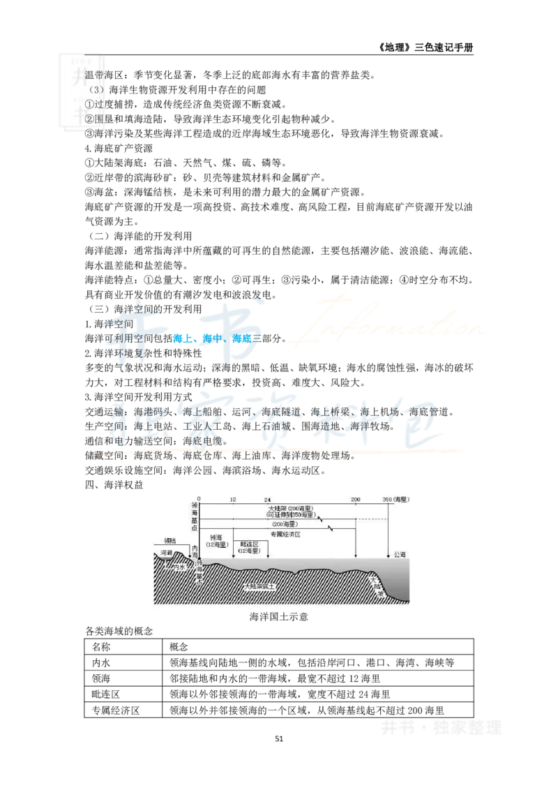 高中地理王炸秘籍7_教资_初高中2026教资_25下教师资格证_科三高中各科资料汇总_井书&middot;独家资料包高中各科资料汇总_井书&middot;独家资料包（高中）地理