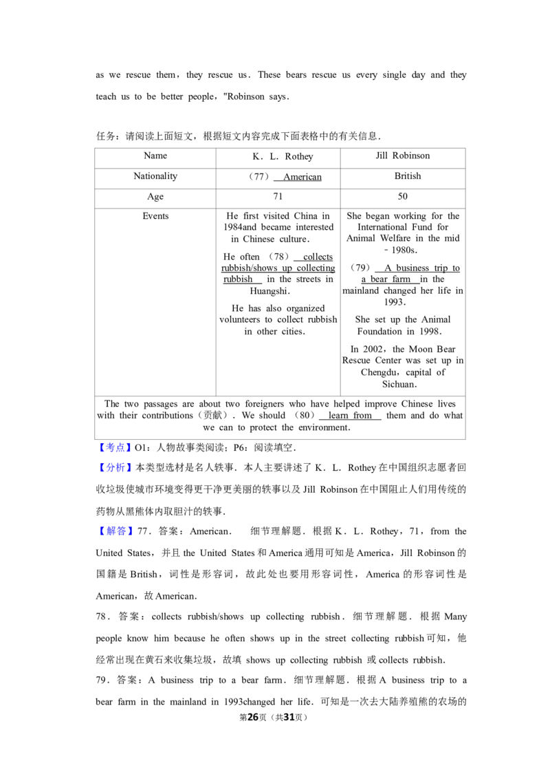2011年湖北省黄冈市中考英语试卷（教师版）学霸冲冲冲shop348121278.taobao.com_中考真题_3.英语中考真题2015-2024年_地区卷_湖北省_湖北黄冈英语07-21