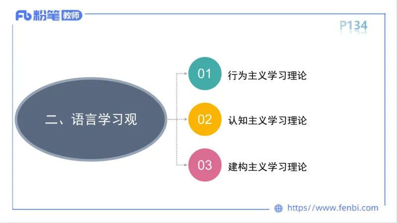 2023.6.25-科目三理论精讲-教学知识1-原原_4-教培资料-26年最新资料-同步更新_科一科二电子资料合集中小幼（笔记真题知识点汇总等）文件多，按需保存_01西米合集_1.理论精讲_讲义
