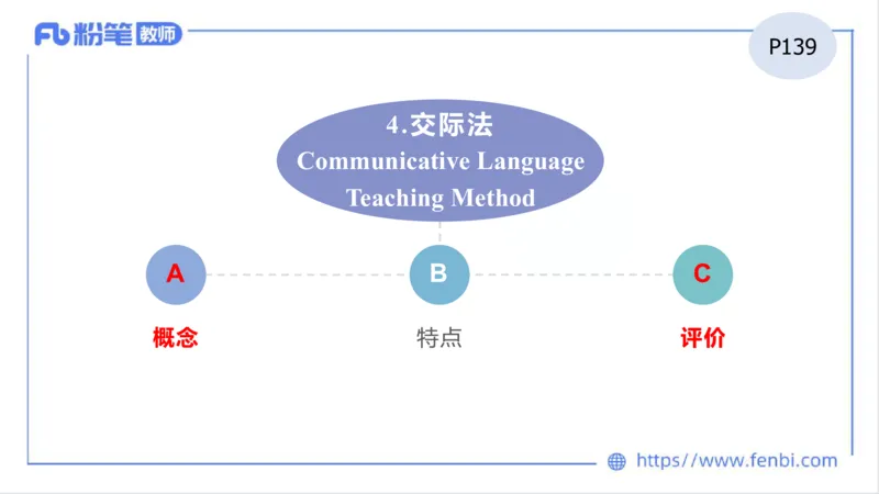 2023.6.25-科目三理论精讲-教学知识1-原原_4-教培资料-26年最新资料-同步更新_科一科二电子资料合集中小幼（笔记真题知识点汇总等）文件多，按需保存_01西米合集_1.理论精讲_讲义