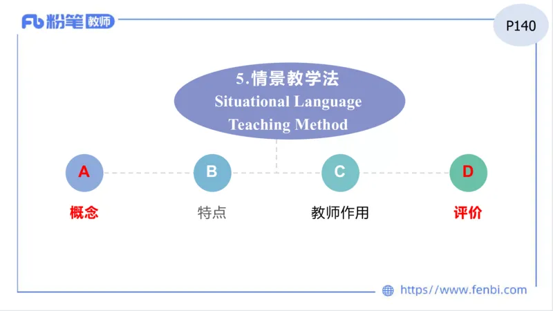 2023.6.25-科目三理论精讲-教学知识1-原原_4-教培资料-26年最新资料-同步更新_科一科二电子资料合集中小幼（笔记真题知识点汇总等）文件多，按需保存_01西米合集_1.理论精讲_讲义