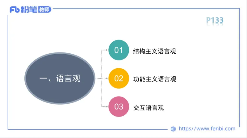 2023.6.25-科目三理论精讲-教学知识1-原原_4-教培资料-26年最新资料-同步更新_科一科二电子资料合集中小幼（笔记真题知识点汇总等）文件多，按需保存_01西米合集_1.理论精讲_讲义