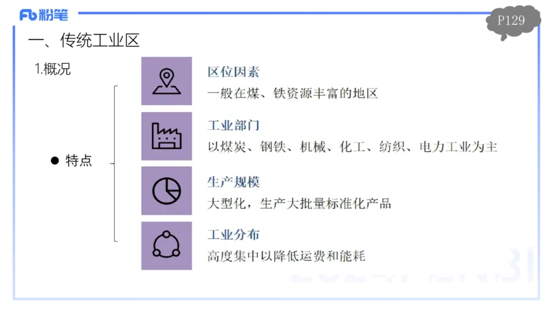1.27早-理论精讲-人文地理4-工业-平之_4-教培资料-26年最新资料-同步更新_科一科二电子资料合集中小幼（笔记真题知识点汇总等）文件多，按需保存_各机构笔记合集（中小幼）推荐