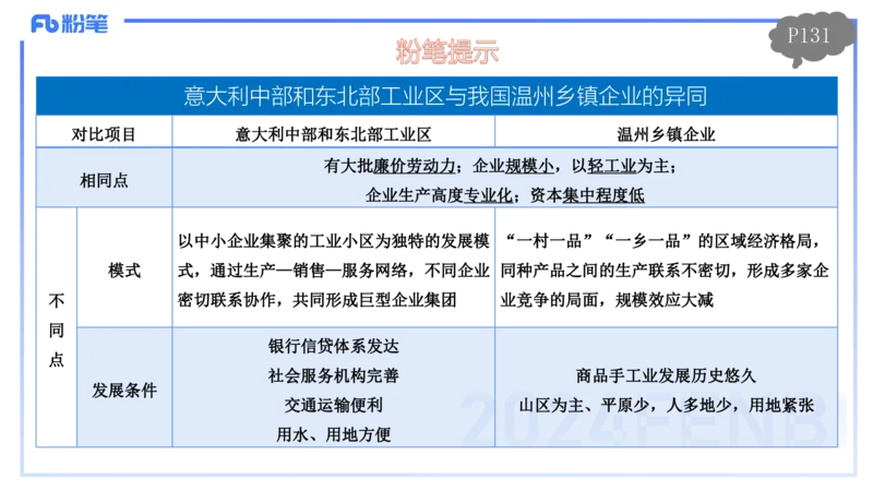 1.27早-理论精讲-人文地理4-工业-平之_4-教培资料-26年最新资料-同步更新_科一科二电子资料合集中小幼（笔记真题知识点汇总等）文件多，按需保存_各机构笔记合集（中小幼）推荐