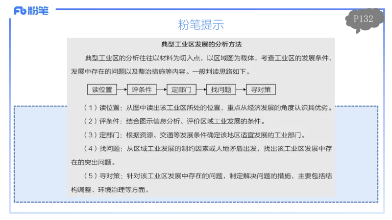 1.27早-理论精讲-人文地理4-工业-平之_4-教培资料-26年最新资料-同步更新_科一科二电子资料合集中小幼（笔记真题知识点汇总等）文件多，按需保存_各机构笔记合集（中小幼）推荐
