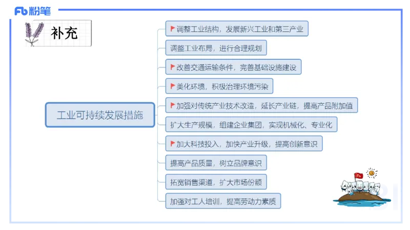 1.27早-理论精讲-人文地理4-工业-平之_4-教培资料-26年最新资料-同步更新_科一科二电子资料合集中小幼（笔记真题知识点汇总等）文件多，按需保存_各机构笔记合集（中小幼）推荐