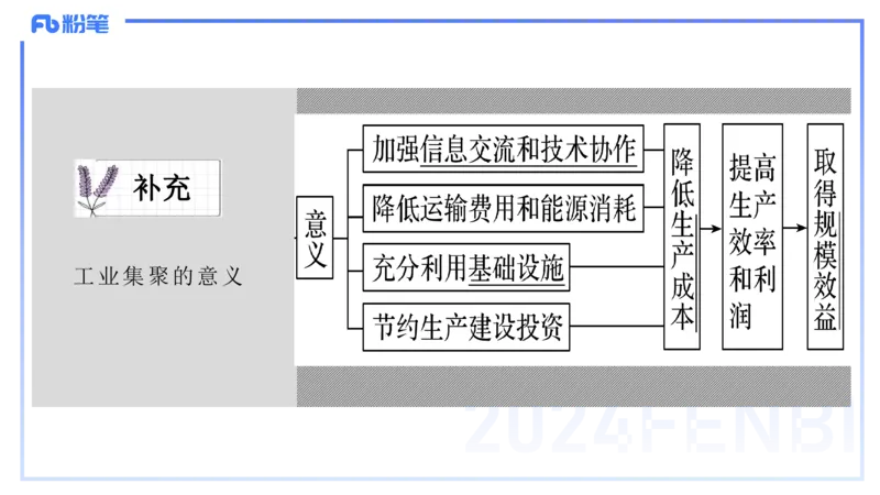 1.27早-理论精讲-人文地理4-工业-平之_4-教培资料-26年最新资料-同步更新_科一科二电子资料合集中小幼（笔记真题知识点汇总等）文件多，按需保存_各机构笔记合集（中小幼）推荐