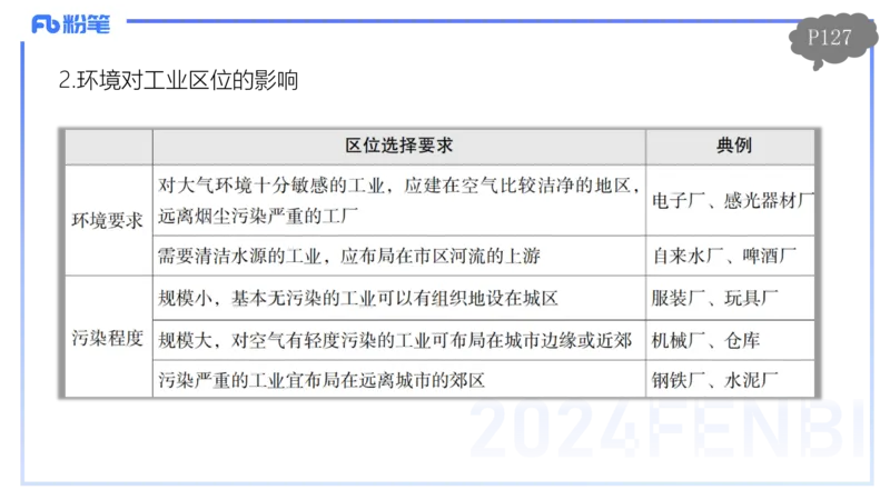 1.27早-理论精讲-人文地理4-工业-平之_4-教培资料-26年最新资料-同步更新_科一科二电子资料合集中小幼（笔记真题知识点汇总等）文件多，按需保存_各机构笔记合集（中小幼）推荐