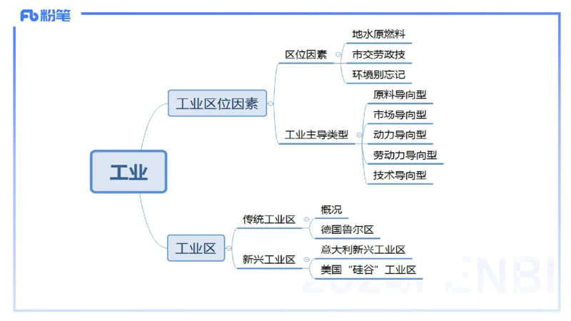 1.27早-理论精讲-人文地理4-工业-平之_4-教培资料-26年最新资料-同步更新_科一科二电子资料合集中小幼（笔记真题知识点汇总等）文件多，按需保存_各机构笔记合集（中小幼）推荐