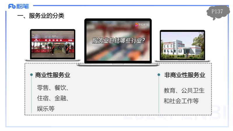 1.27早-理论精讲-人文地理4-工业-平之_4-教培资料-26年最新资料-同步更新_科一科二电子资料合集中小幼（笔记真题知识点汇总等）文件多，按需保存_各机构笔记合集（中小幼）推荐