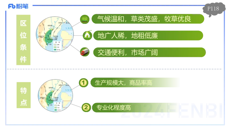 1.26-理论精讲-人文地理3-农业-平之_4-教培资料-26年最新资料-同步更新_科一科二电子资料合集中小幼（笔记真题知识点汇总等）文件多，按需保存_各机构笔记合集（中小幼）推荐