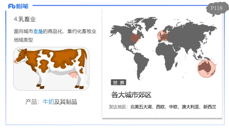 1.26-理论精讲-人文地理3-农业-平之_4-教培资料-26年最新资料-同步更新_科一科二电子资料合集中小幼（笔记真题知识点汇总等）文件多，按需保存_各机构笔记合集（中小幼）推荐