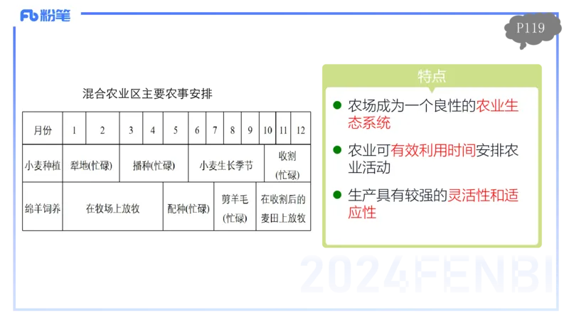1.26-理论精讲-人文地理3-农业-平之_4-教培资料-26年最新资料-同步更新_科一科二电子资料合集中小幼（笔记真题知识点汇总等）文件多，按需保存_各机构笔记合集（中小幼）推荐