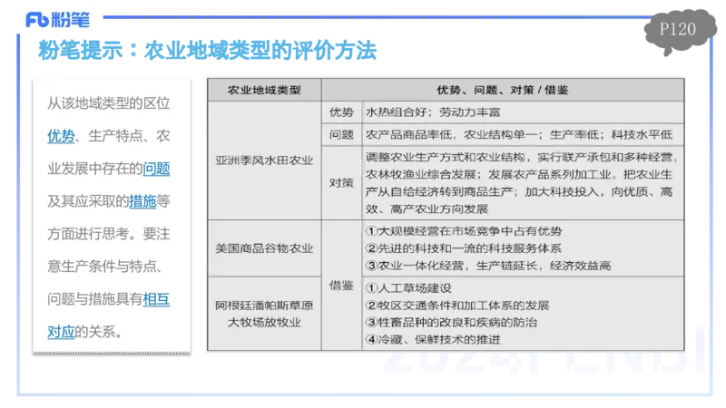 1.26-理论精讲-人文地理3-农业-平之_4-教培资料-26年最新资料-同步更新_科一科二电子资料合集中小幼（笔记真题知识点汇总等）文件多，按需保存_各机构笔记合集（中小幼）推荐