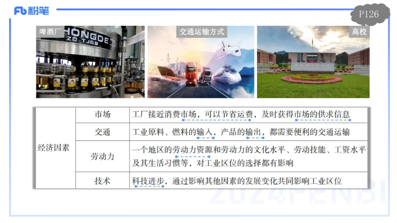 1.26-理论精讲-人文地理3-农业-平之_4-教培资料-26年最新资料-同步更新_科一科二电子资料合集中小幼（笔记真题知识点汇总等）文件多，按需保存_各机构笔记合集（中小幼）推荐