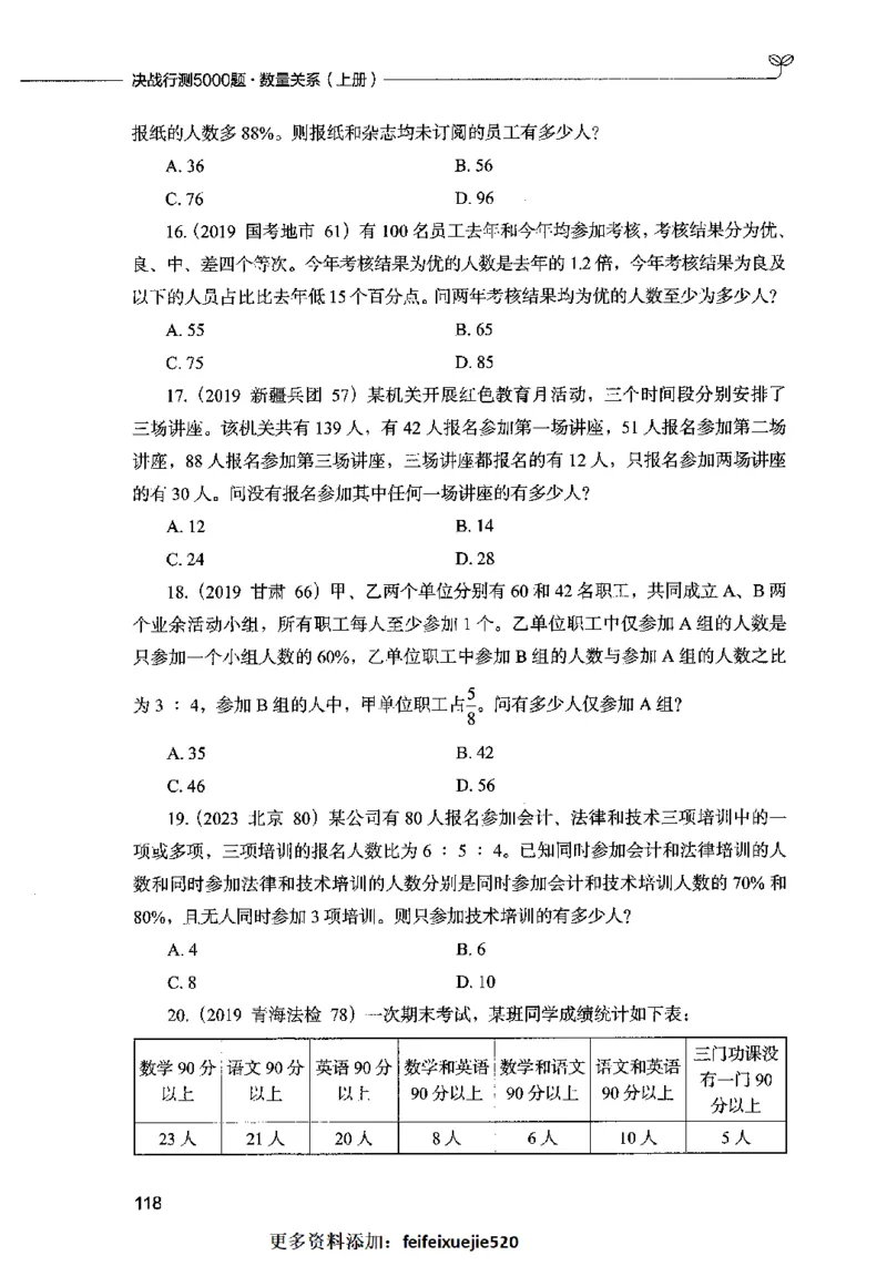 07数量关系（题本）2023年5月版_26吉林考备考资料包_11省考刷题包_04决战行测5000题_行测5000题2023年5月版次