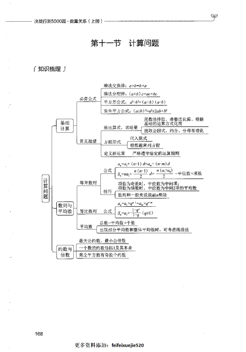 07数量关系（题本）2023年5月版_26吉林考备考资料包_11省考刷题包_04决战行测5000题_行测5000题2023年5月版次