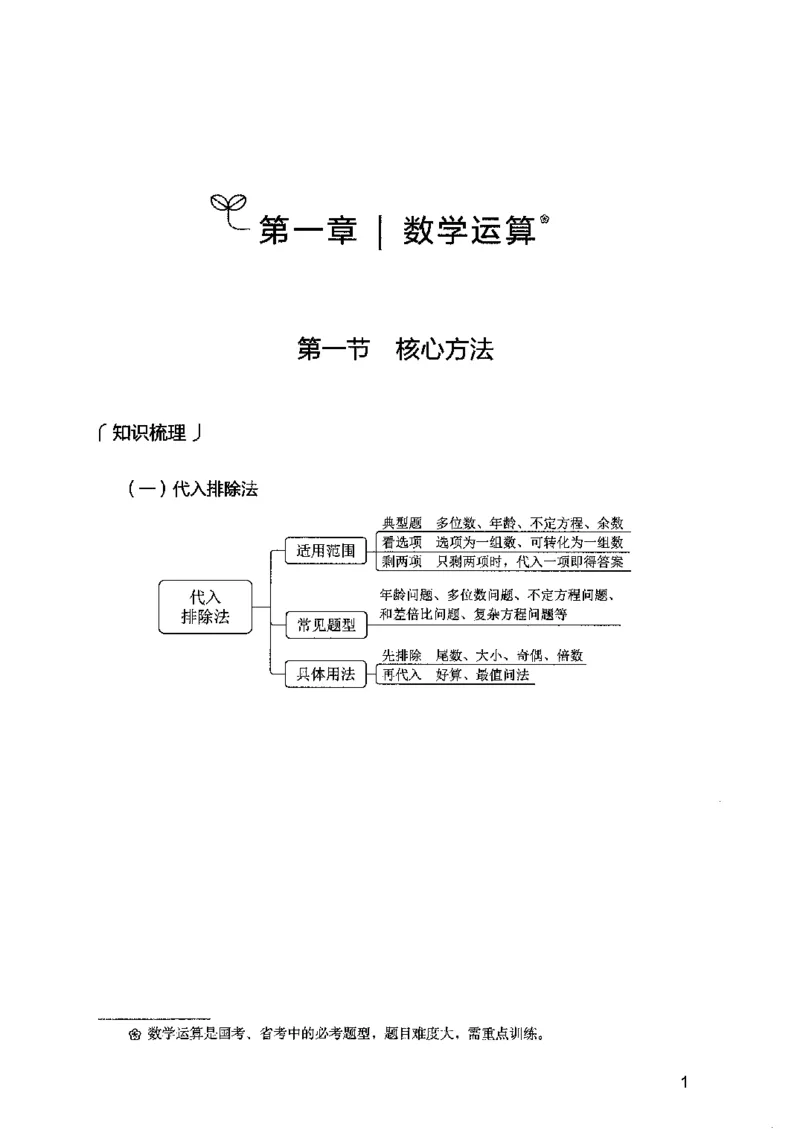 07数量关系（题本）2023年5月版_26吉林考备考资料包_11省考刷题包_04决战行测5000题_行测5000题2023年5月版次