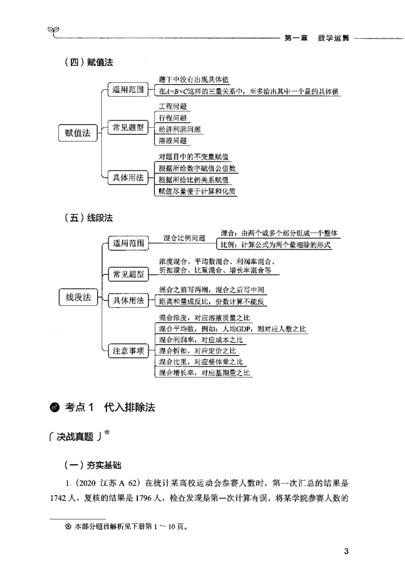 07数量关系（题本）2023年5月版_26吉林考备考资料包_11省考刷题包_04决战行测5000题_行测5000题2023年5月版次