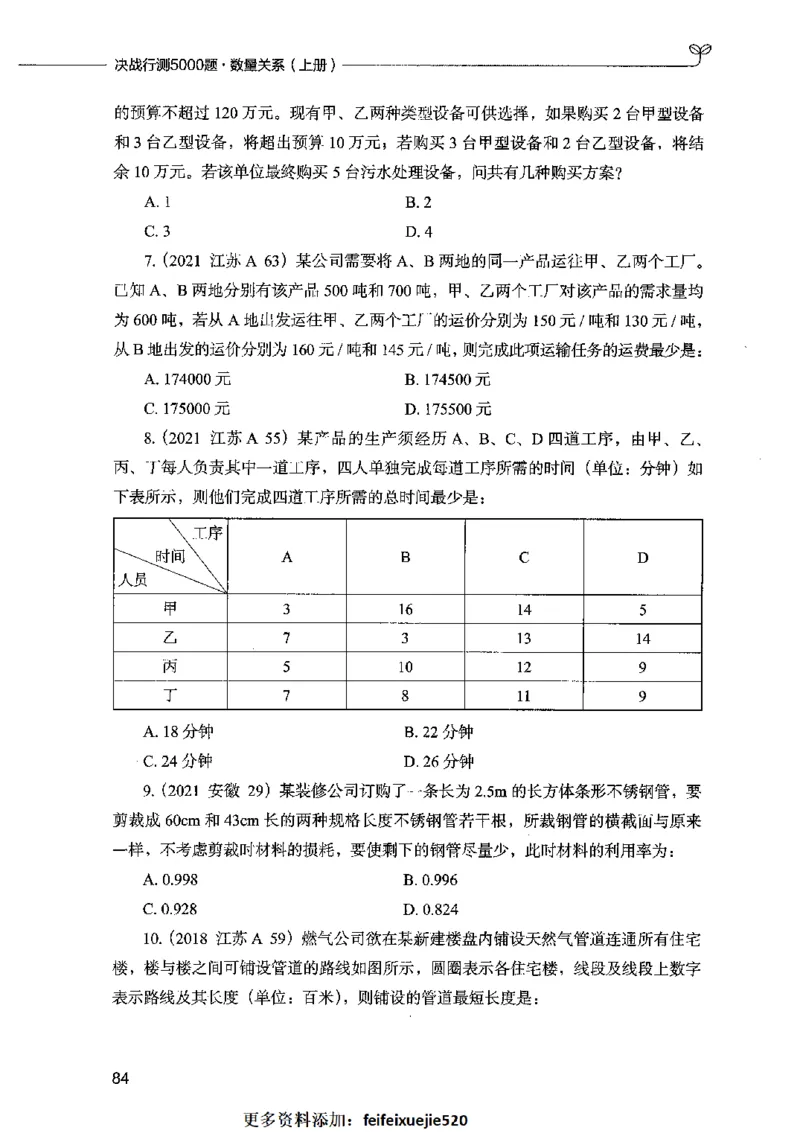 07数量关系（题本）2023年5月版_26吉林考备考资料包_11省考刷题包_04决战行测5000题_行测5000题2023年5月版次