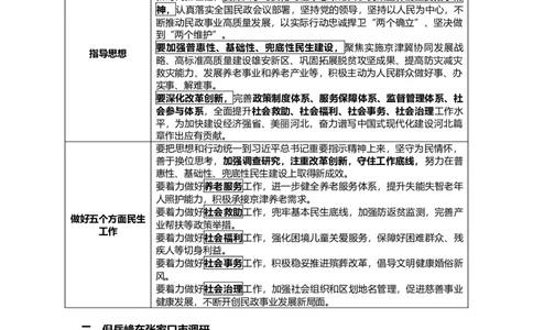 2024年12月河北时政_2026考公资料_（10）粉笔_2026年国考980系统班FB_2026国考系统班资料汇总_时政汇总_各省12月份时政_河北