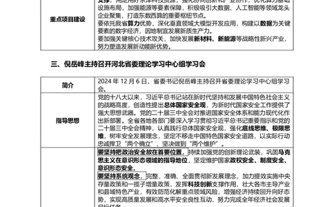 2024年12月河北时政_2026考公资料_（10）粉笔_2026年国考980系统班FB_2026国考系统班资料汇总_时政汇总_各省12月份时政_河北