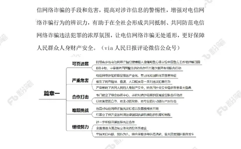 2023.08.30治理跨境电信网络诈骗（标注版）_2026考公资料_（10）粉笔_2025粉笔国考省考980（课＋笔记）_粉笔980（25多省）_1、粉笔时政_2、F晨读时政_2023年_08月