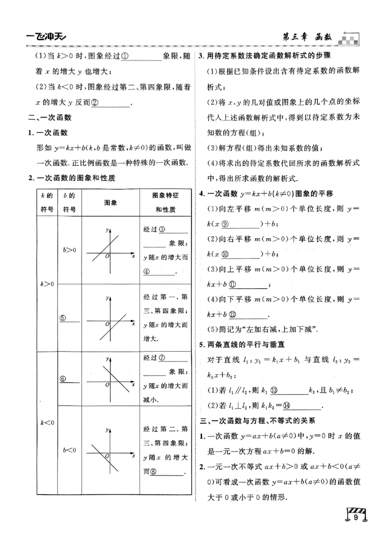 一飞冲天-中考专项精品试题分类-数学基础知识填空_《一飞冲天-中考专项》2026版_一飞冲天-中考专项（2026版）