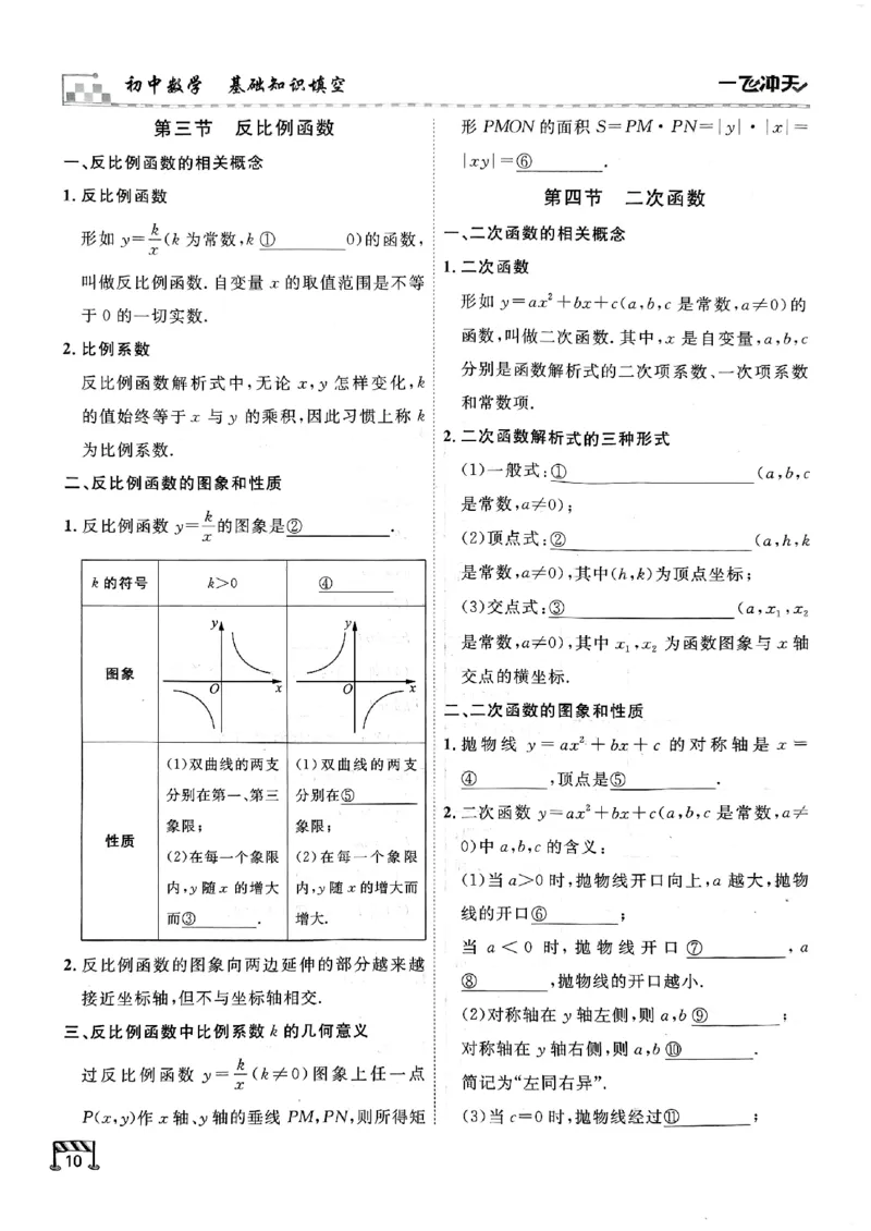 一飞冲天-中考专项精品试题分类-数学基础知识填空_《一飞冲天-中考专项》2026版_一飞冲天-中考专项（2026版）