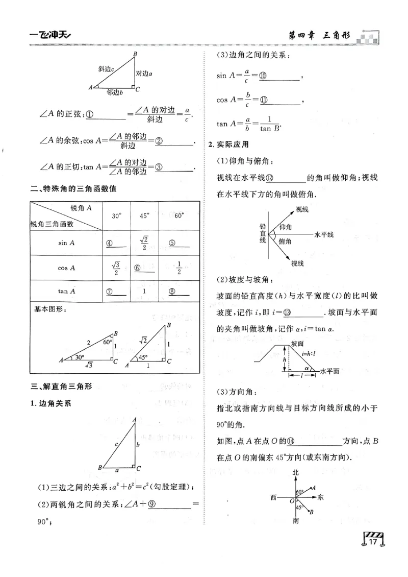 一飞冲天-中考专项精品试题分类-数学基础知识填空_《一飞冲天-中考专项》2026版_一飞冲天-中考专项（2026版）