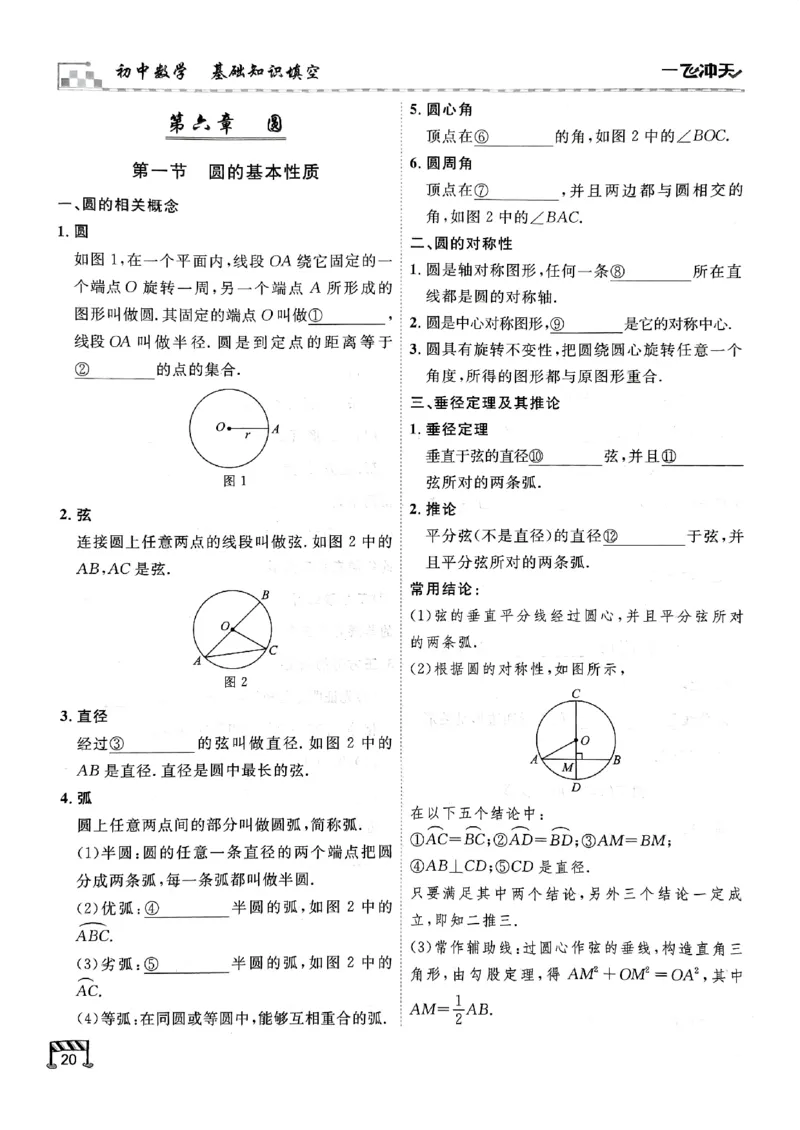 一飞冲天-中考专项精品试题分类-数学基础知识填空_《一飞冲天-中考专项》2026版_一飞冲天-中考专项（2026版）